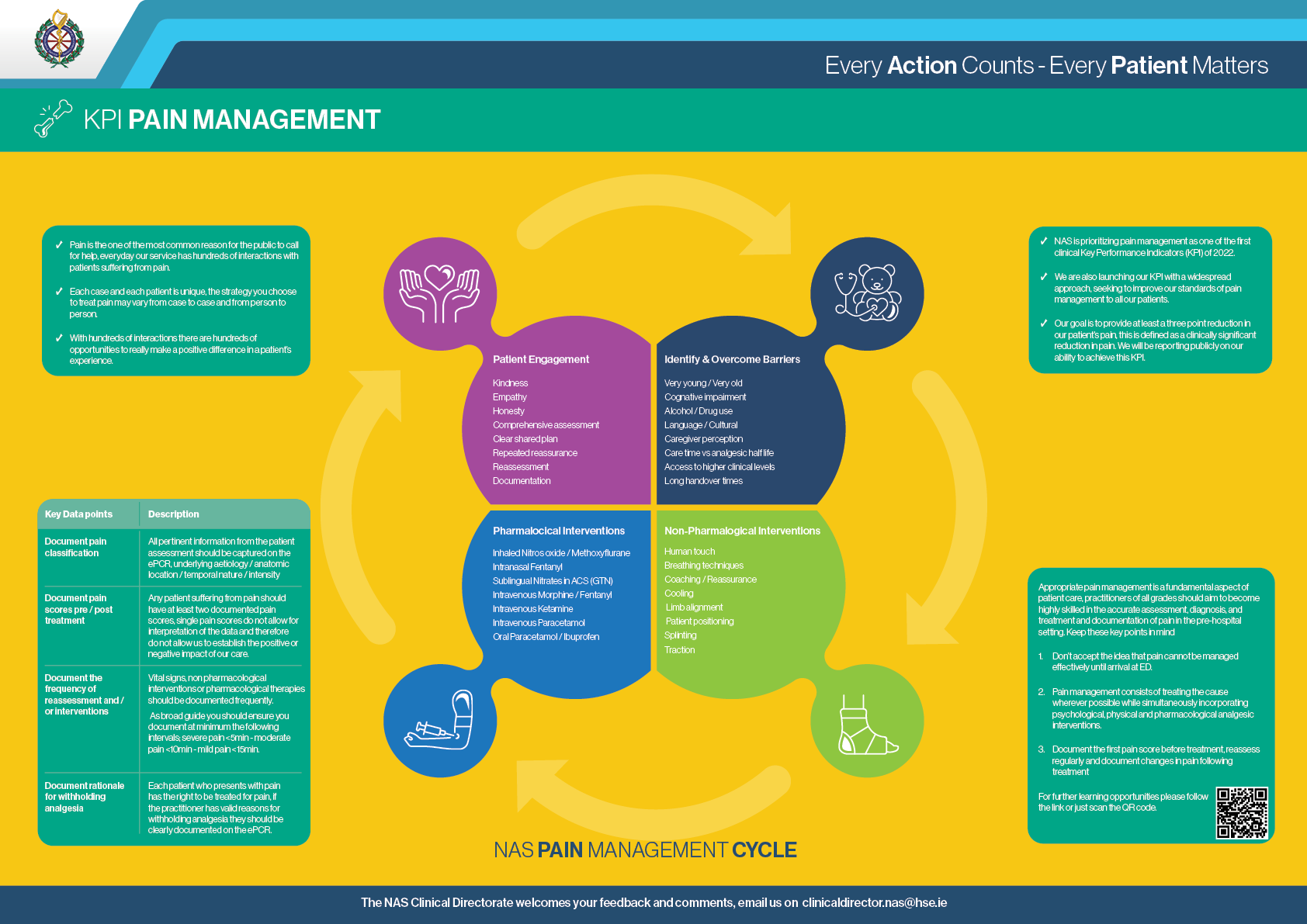 KPI-Poster-2.3